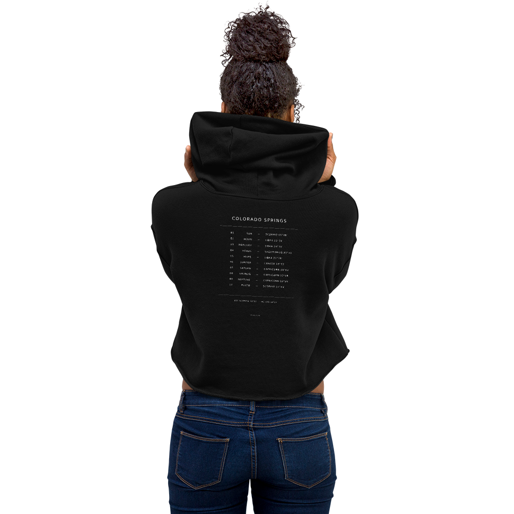 Back · The degree tracklist