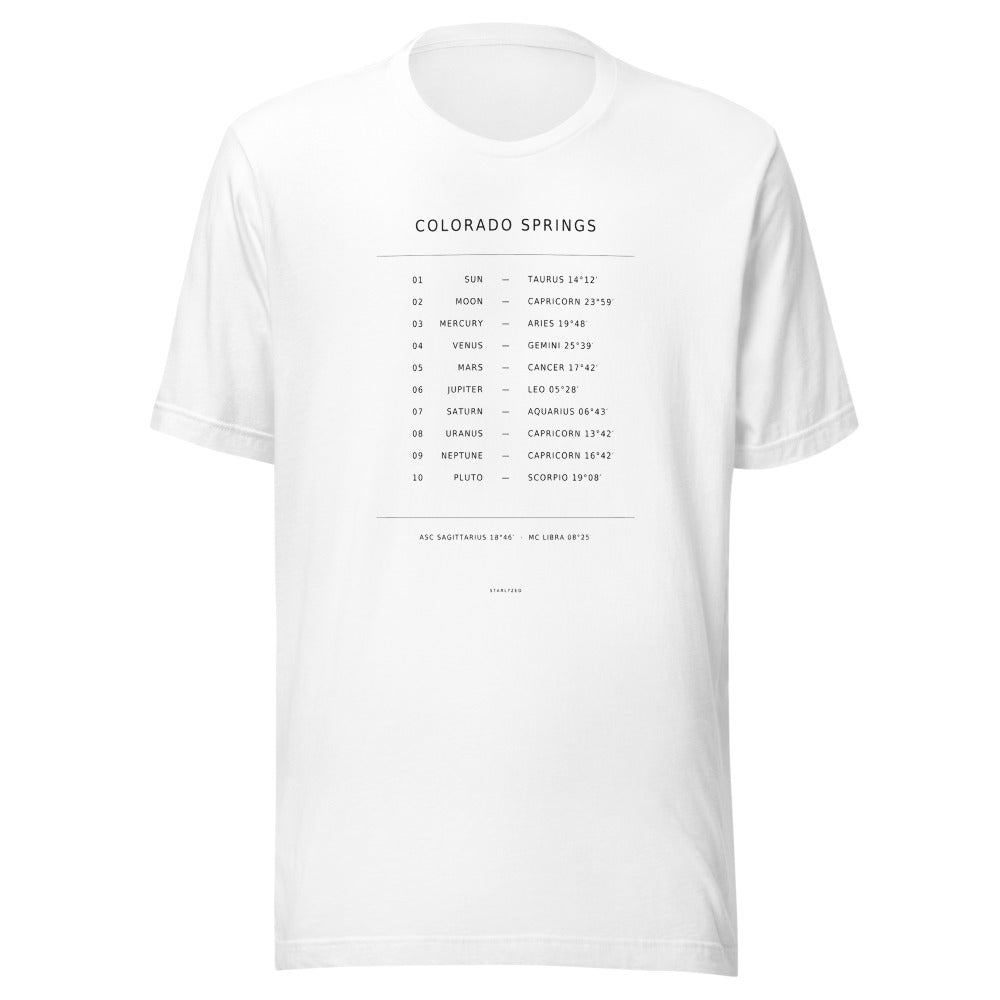 Sage Tracklist Tee White front Printful mockup