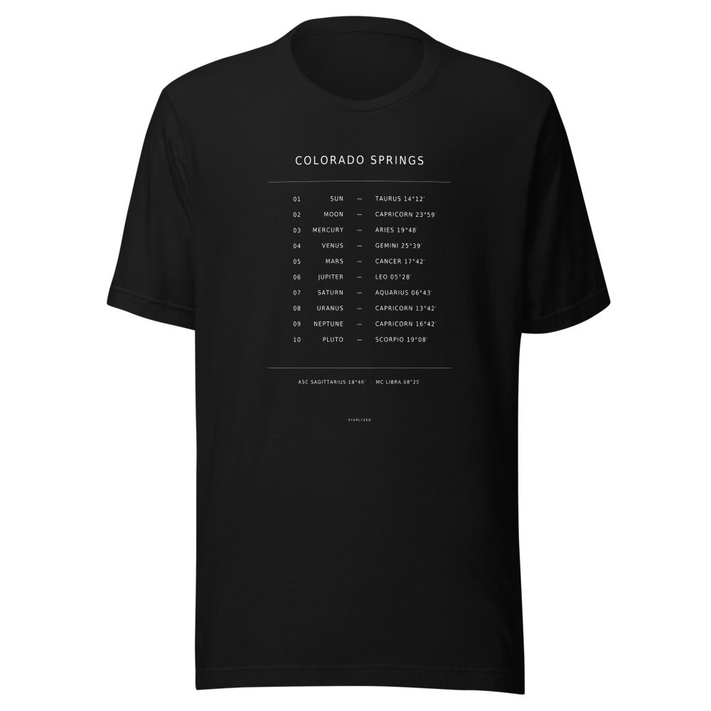 Sage Tracklist Tee Black front Printful mockup