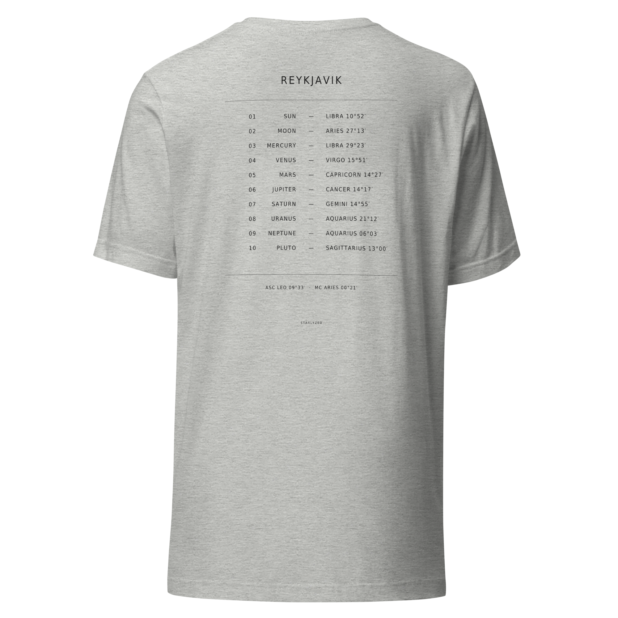 The Tracklist Tee, Athletic Heather — personalized birth chart apparel by Starlyzed